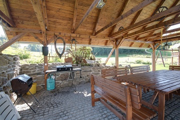 P��klad �. 3 (pro vstup klikn�te)
