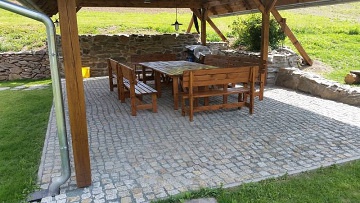 P��klad �. 3 (pro vstup klikn�te)