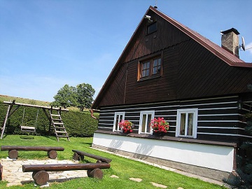 P��klad �. 8 (pro vstup klikn�te)