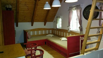 P��klad �. 2 (pro vstup klikn�te)