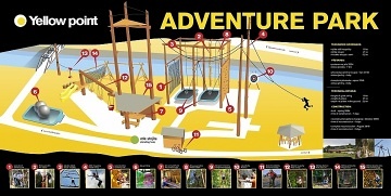 Adventure park - Špindlerův Mlýn